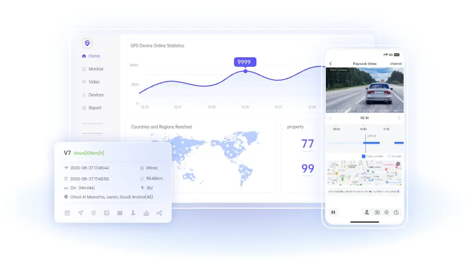 WhatsAPP GPS tracking system and APP