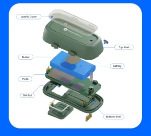 발할라 P5 Pet GPS Tracker