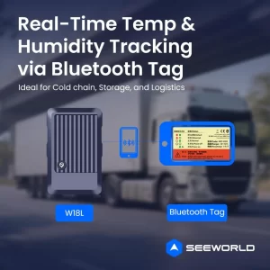 real-time tracking device